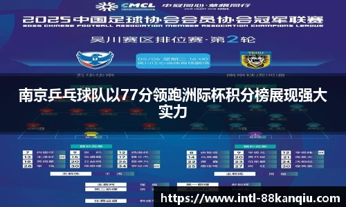 南京乒乓球队以77分领跑洲际杯积分榜展现强大实力