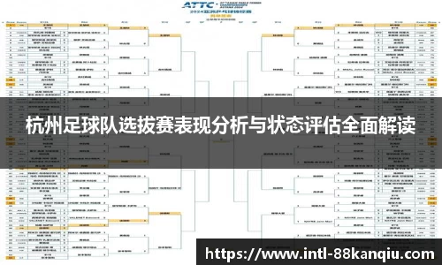 杭州足球队选拔赛表现分析与状态评估全面解读